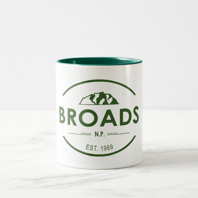 Caneca De Café Em Dois Tons Broads National Park (Centro)