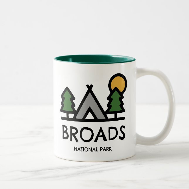 Caneca De Café Em Dois Tons Broads National Park (Direita)