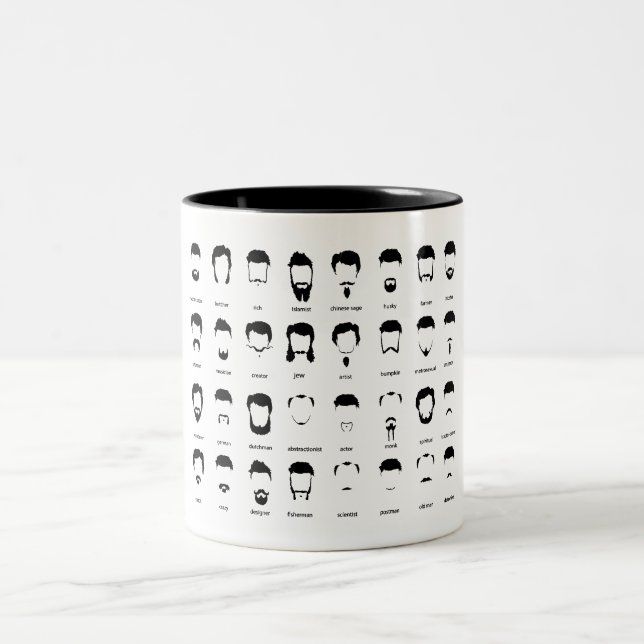 Caneca De Café Em Dois Tons Carta nova da barba (Centro)