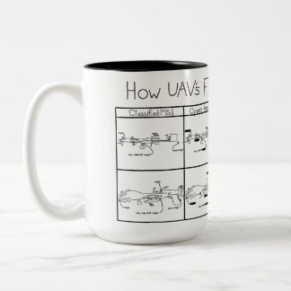 Caneca De Café Em Dois Tons Como a mosca do UAV