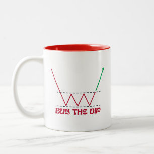 Caneca De Café Em Dois Tons Comprar Dip Mug