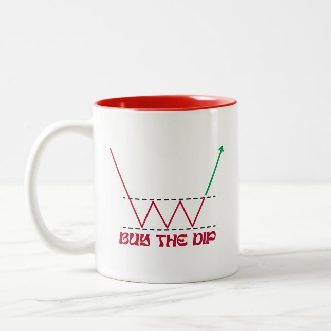 Caneca De Café Em Dois Tons Comprar Dip Mug (Esquerda)