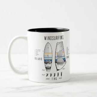 Caneca De Café Em Dois Tons Conselho de equipamento para surfe, vela e lábios
