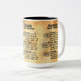 Caneca De Café Em Dois Tons Conversão de medidas de colher métrica e imperial