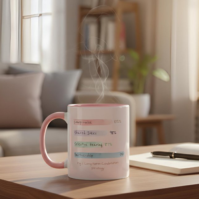 Caneca De Café Em Dois Tons Dados Subjetivos | Por Números | Relação Corada (Lifestyle Shot)
