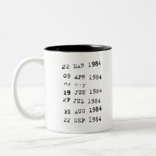Caneca De Café Em Dois Tons Data de vencimento dos carimbos da biblioteca 1984