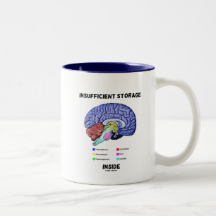 Caneca De Café Em Dois Tons Dentro de armazenamento insuficiente (Humor com an