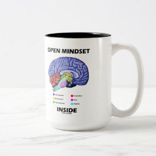Caneca De Café Em Dois Tons Dentro de Mindset Aberto (Cérebro Anatômico)