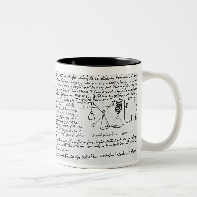 Caneca De Café Em Dois Tons Desenhos técnicos (Direita)