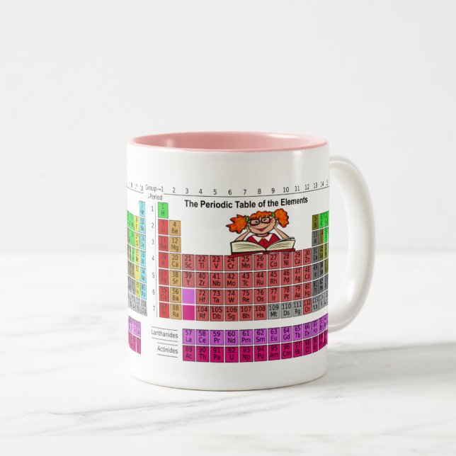 Caneca De Café Em Dois Tons Design de Mesa periódica com uma garota capacitada (Frente Esquerda)