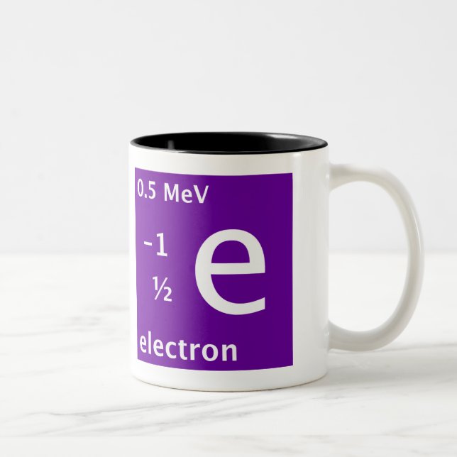 Caneca De Café Em Dois Tons Elétron (canhoto) (Direita)