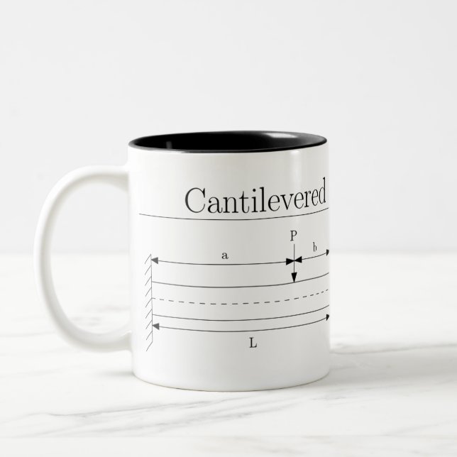 Caneca De Café Em Dois Tons Engenharia - Equações de Feixes (Esquerda)
