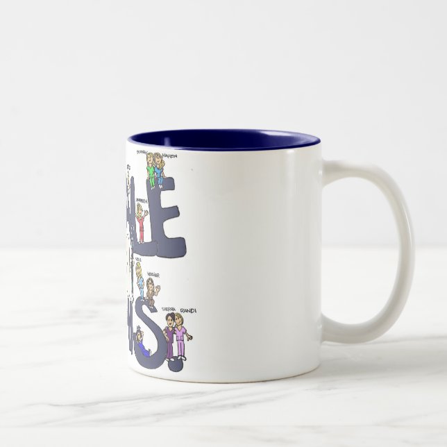 Caneca De Café Em Dois Tons Escala-Este-Caneca (Direita)