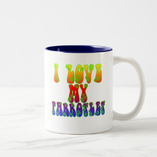 Caneca De Café Em Dois Tons Eu Amo Minha Parrotlet