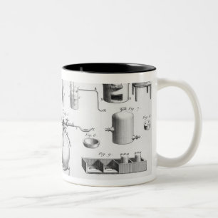 Caneca De Café Em Dois Tons Experiência na decomposição da água