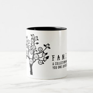 Caneca De Café Em Dois Tons FAMÍLIA Coleção de pessoas a quem você deve um