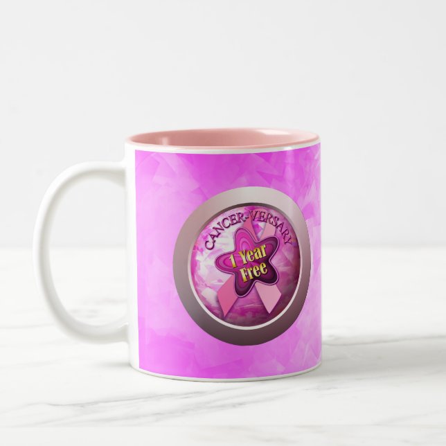 Caneca De Café Em Dois Tons Feliz Cancer (Esquerda)