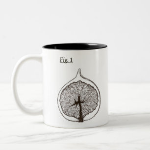 Caneca De Café Em Dois Tons Fig. 1
