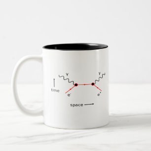Caneca De Café Em Dois Tons Física do diagrama Feynman