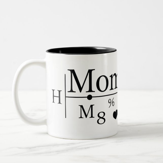 Caneca De Café Em Dois Tons Fórmula 02 do Amor da Mãe (Esquerda)