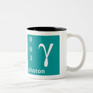 Caneca De Café Em Dois Tons Fotão (canhoto)