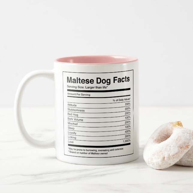 Caneca De Café Em Dois Tons Foto personalizada - Dog Break Fatos Maltês (Com Donut)