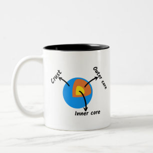 Caneca De Café Em Dois Tons Geologia da Terra