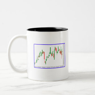 Caneca De Café Em Dois Tons Gráfico de Bolsa de Candlestick com Fronteira Azu