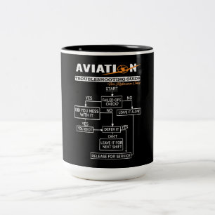 Caneca De Café Em Dois Tons Guia de detecção de problemas de aviação do piloto
