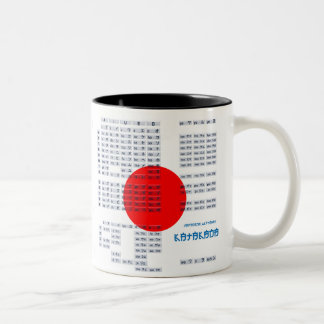 Caneca De Café Em Dois Tons Hiragana japonesa e Katakana Alphabet Mug
