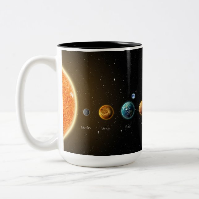 Caneca De Café Em Dois Tons Impressão Solar System Mug de Galáxia Preta (Esquerda)