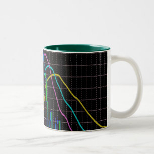 Caneca De Café Em Dois Tons Indicador Alligador para comerciante