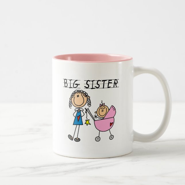 Caneca De Café Em Dois Tons Irmã Grande com t-shirts e presentes (Direita)
