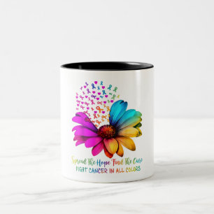 Caneca De Café Em Dois Tons Lutar Contra o Câncer em Todas e Cada Cor Fita Flo