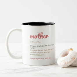 Caneca De Café Em Dois Tons Mama Bear Mothers Day