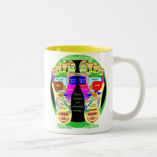 Caneca De Café Em Dois Tons mapa do pé do reflexology