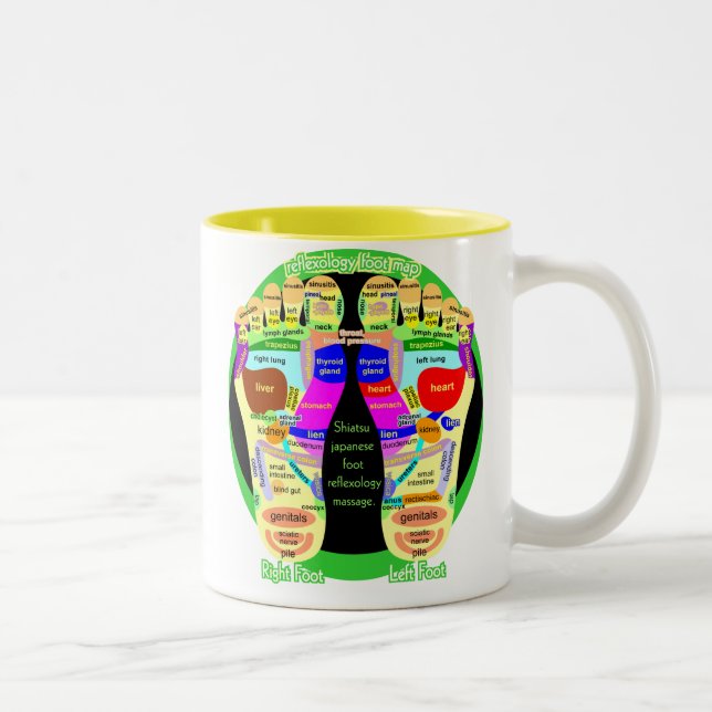 Caneca De Café Em Dois Tons mapa do pé do reflexology (Direita)