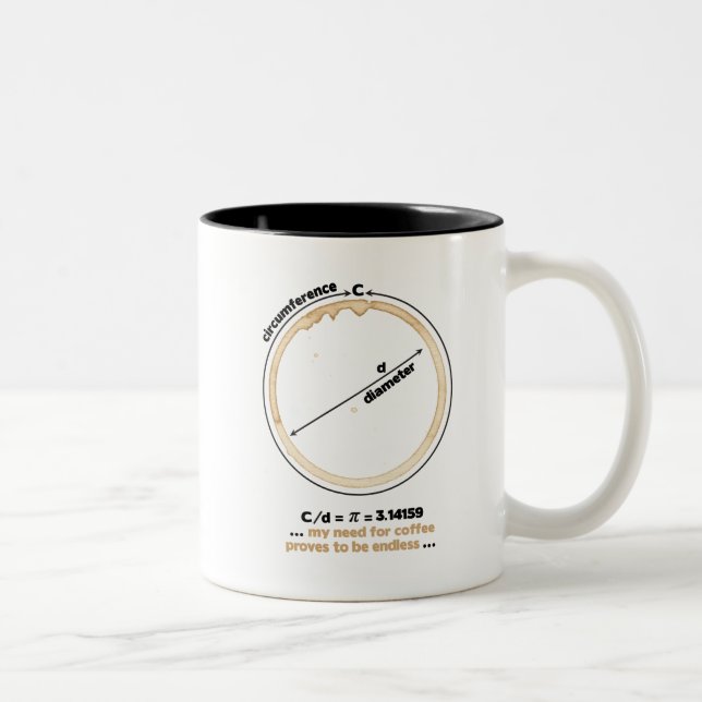 Caneca De Café Em Dois Tons Matemática do Café (Direita)