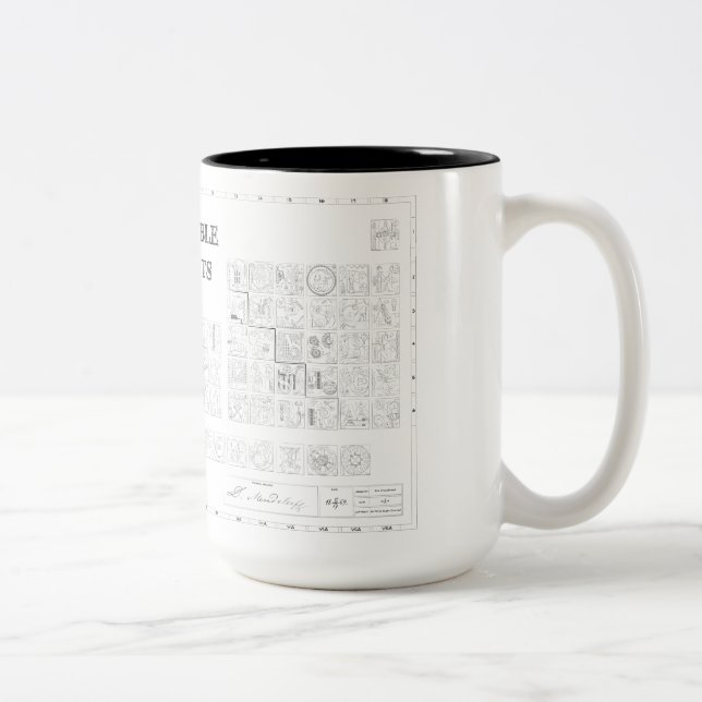 Caneca De Café Em Dois Tons Mesa periódica ilustrada dos elementos (Direita)