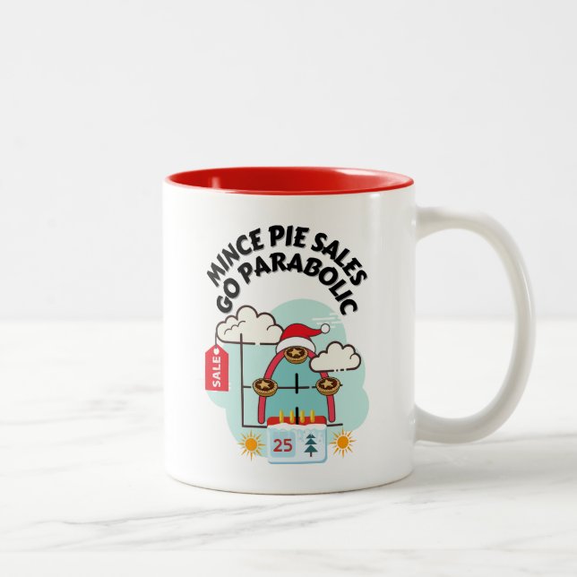 Caneca De Café Em Dois Tons Mince Pie Sales Go Parabolic (Direita)