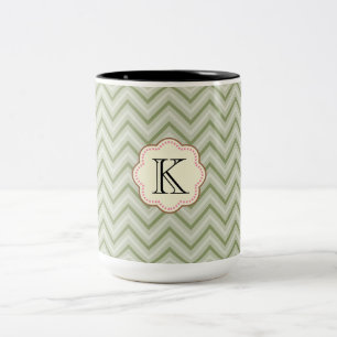 Caneca De Café Em Dois Tons Mint Chevron