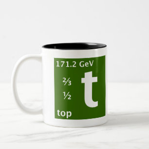 Caneca De Café Em Dois Tons Modelo padrão (quark superior)