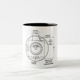 Caneca De Café Em Dois Tons Motor de indução de fase dividida de arranque do r