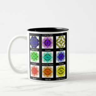 Caneca De Café Em Dois Tons Mug "All Chakra Balancing"