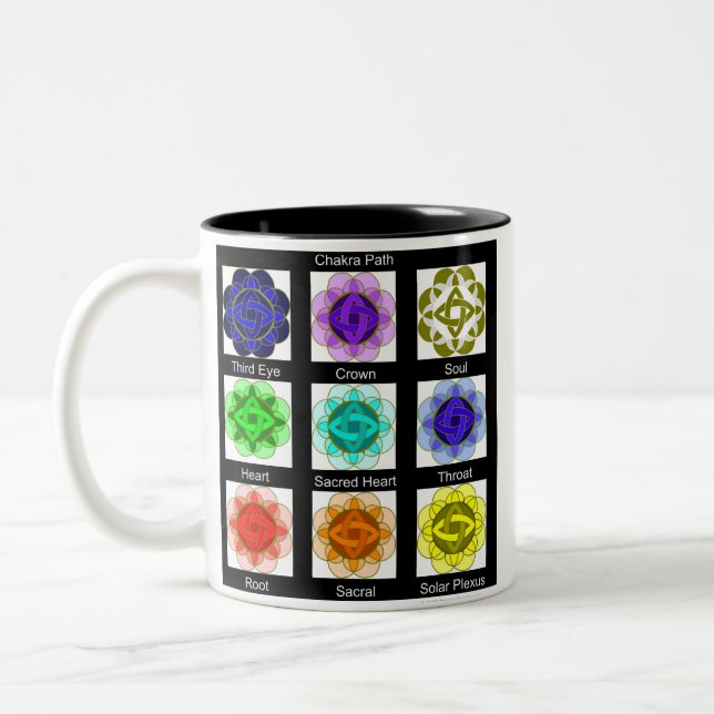 Caneca De Café Em Dois Tons Mug "All Chakra Balancing" (Esquerda)