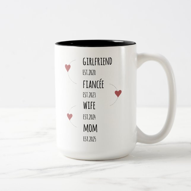 Caneca De Café Em Dois Tons Namorada Noiva Esposa Mãe Datas Personalizadas (Direita)