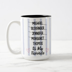 Caneca De Café Em Dois Tons Nome Personalizado da Criança Favorita da Família