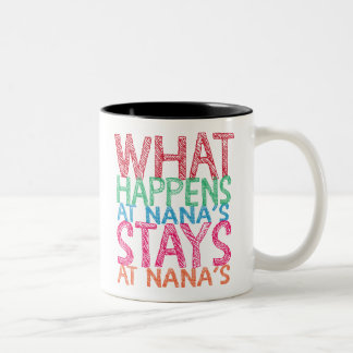 Caneca De Café Em Dois Tons O que acontece nas estadas de Nanna em Nanna