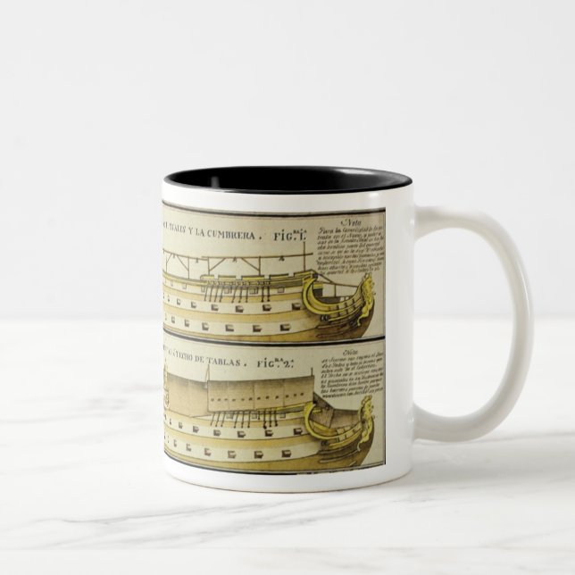 Caneca De Café Em Dois Tons O Santissima Trinidad (Direita)