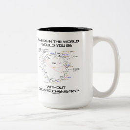 Caneca De Café Em Dois Tons Onde você seria química orgânica?